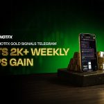 SureShotFX Gold Signals Telegram Hits 2K+ Weekly Pips Gain