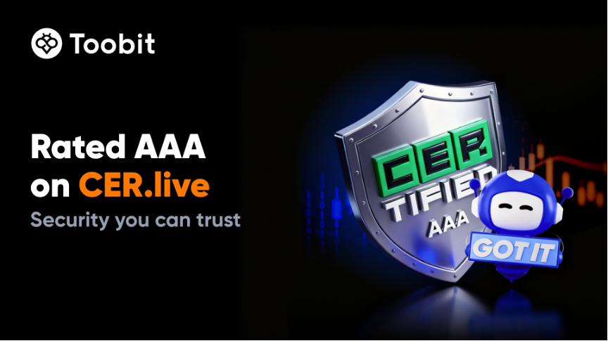 Toobit Achieves AAA Security Rating from CER.live, Ranking Among Top 10 Global Exchanges