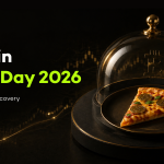 XT Exchange Spotlights Future Value Discovery on Bitcoin Pizza Day 2026