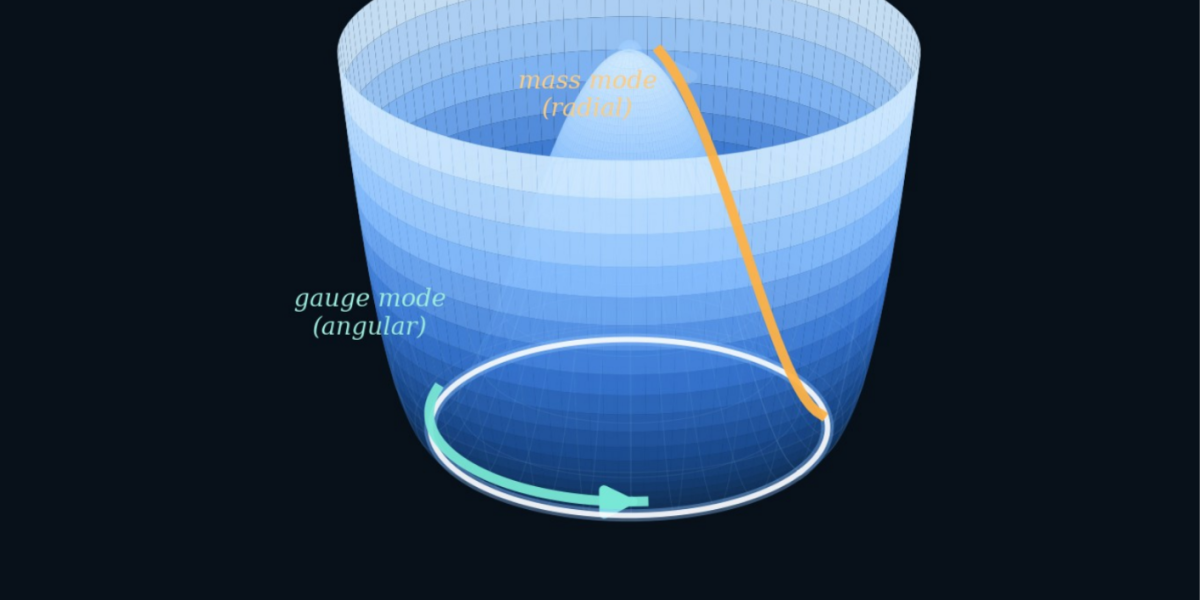 The Substrate Theory of Everything Is Now Available for Public Review, Presenting a Proposed Solution to the Cosmological Constant Problem