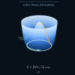 The Substrate Theory of Everything Is Now Available for Public Review, Presenting a Proposed Solution to the Cosmological Constant Problem