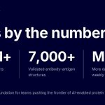 A-Alpha Bio Launches Atlas to Address the Data Bottleneck in AI-Enabled Protein Design