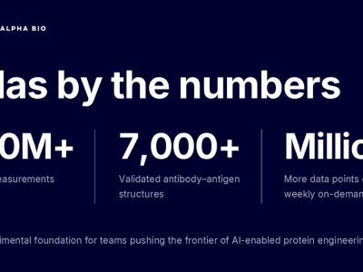 A-Alpha Bio Launches Atlas to Address the Data Bottleneck in AI-Enabled Protein Design