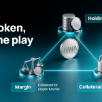 Bitget Launches Industry-First Cross-Asset Unified Account With 100 US Stock Tokens as Margin