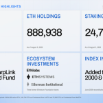 Sharplink Reports Second Quarter 2026 Financial and Operating Results; Builds Momentum for a New Ethereum Era