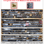 Goliath Drills Up To 9.12 g/t AuEq Over 11.27 Meters With Visible Gold And Expands Bonanza Zone At The High-Grade Gold Surebet Discovery That Remains Open For Expansion, Golden Triangle, B.C.